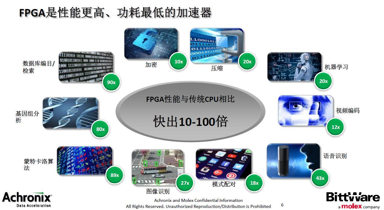 大发28·(中国游)官方网站